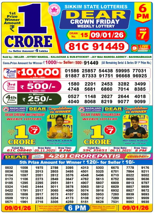 Dear Nagaland Lottery 6PM